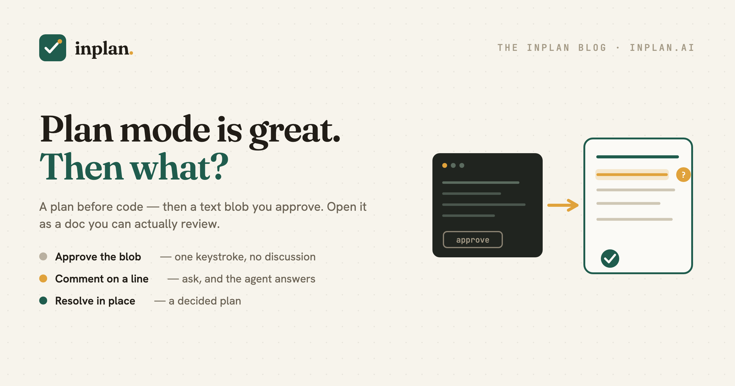 A terminal plan with a lone approve keystroke beside the same plan opened as a reviewable document with comment threads.