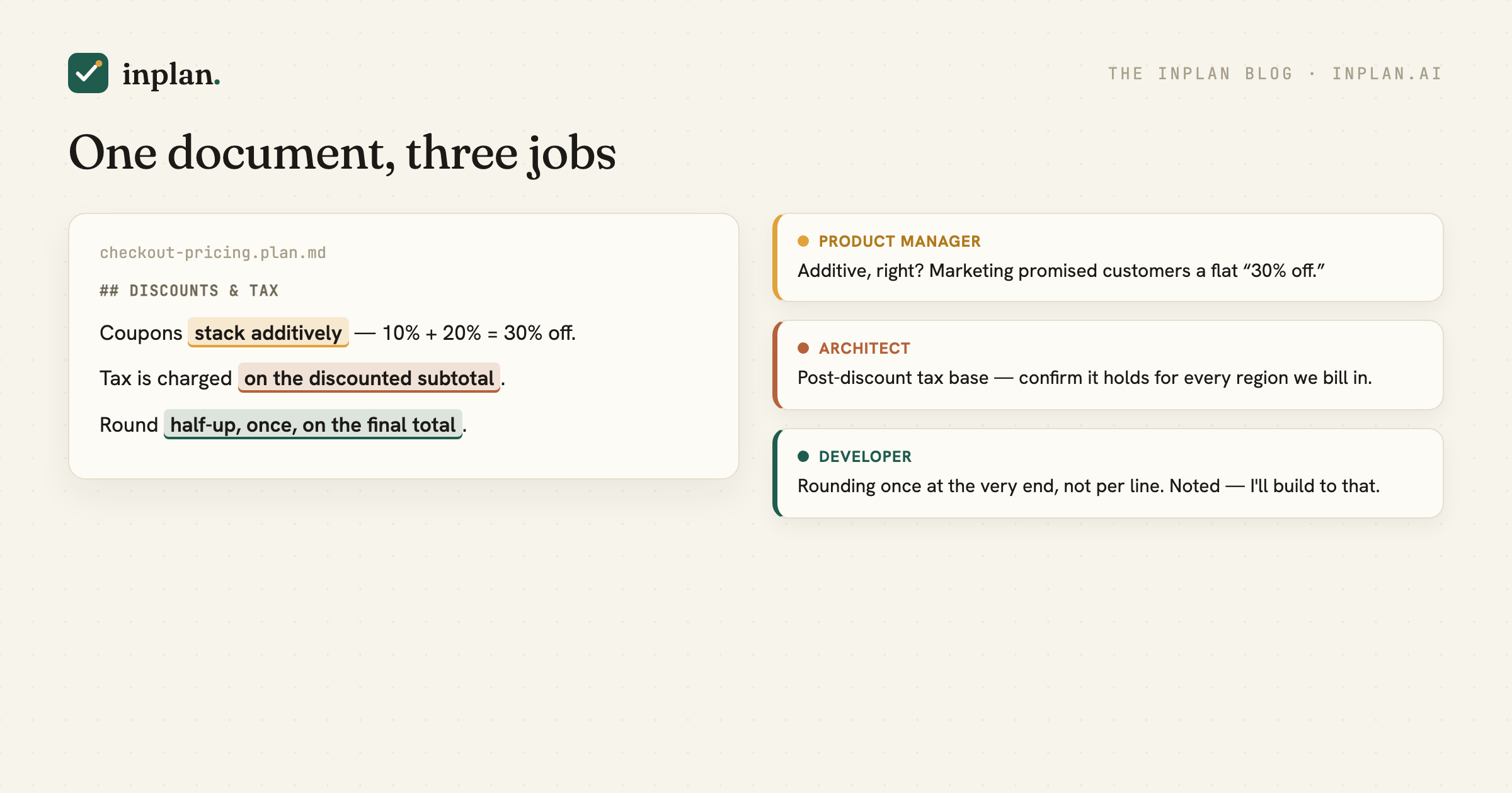 One document, three jobs — a plan with developer, PM, and architect comments.